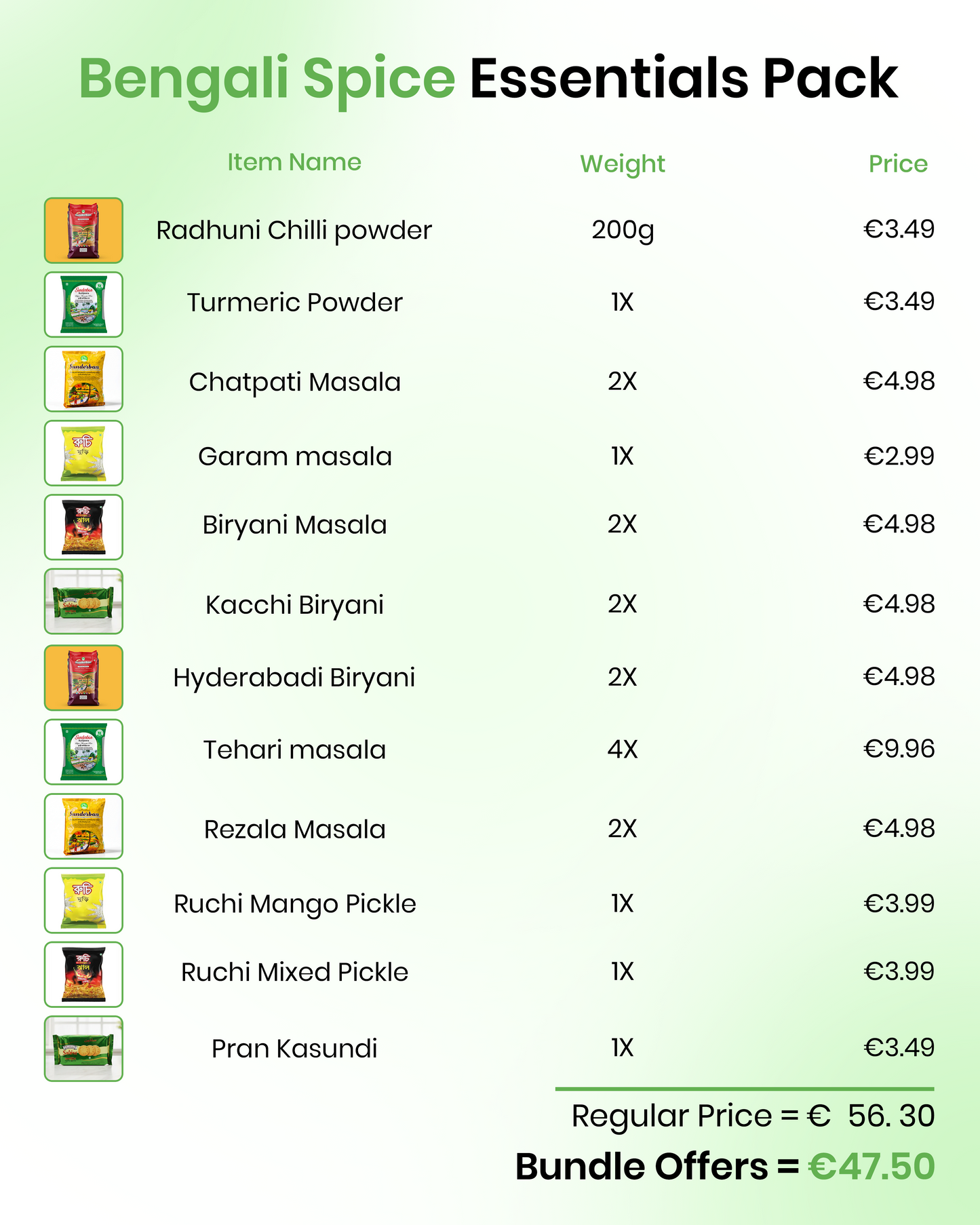 Bengali Spice Essentials Pack