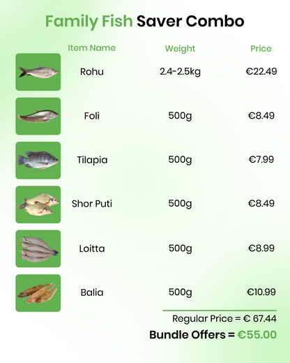 Family Fish Saver Combo